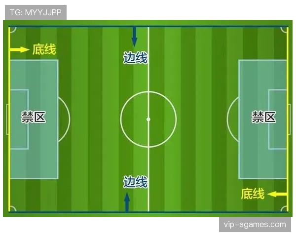 足球比赛中球门尺寸规则及其对判罚的关键影响解析