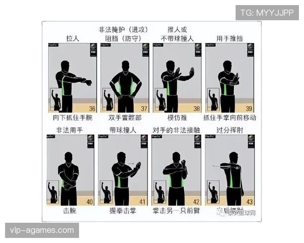 了解篮球身体接触容忍度的判罚标准与争议规则