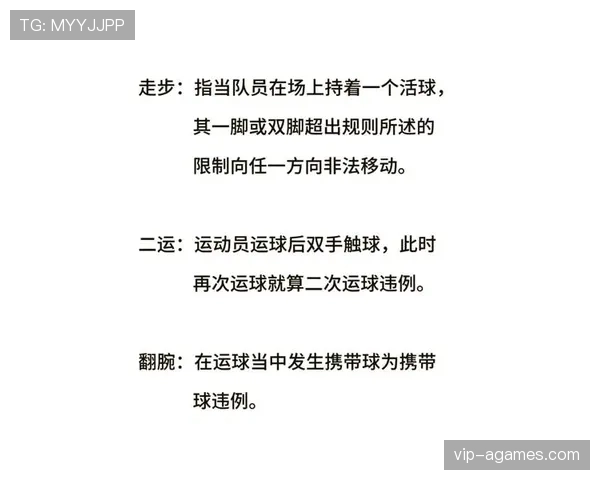 深入解读篮球背身单打规则及其违例判定机制