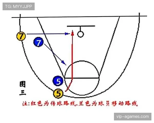 篮球场上“两次运球”究竟意味着什么？规则条款细致解读