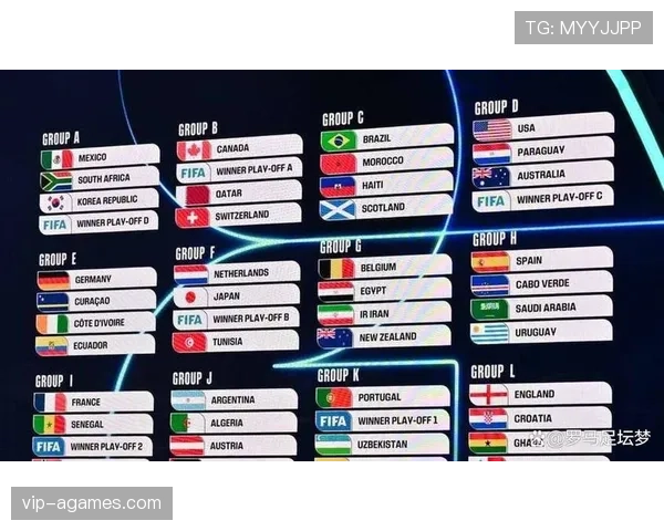 2026世界杯小组赛积分排名规则怎么算