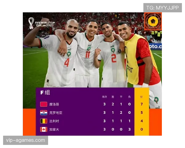 2026世界杯F组最终排名预测结果 2026世界杯F组最终排名预测结果